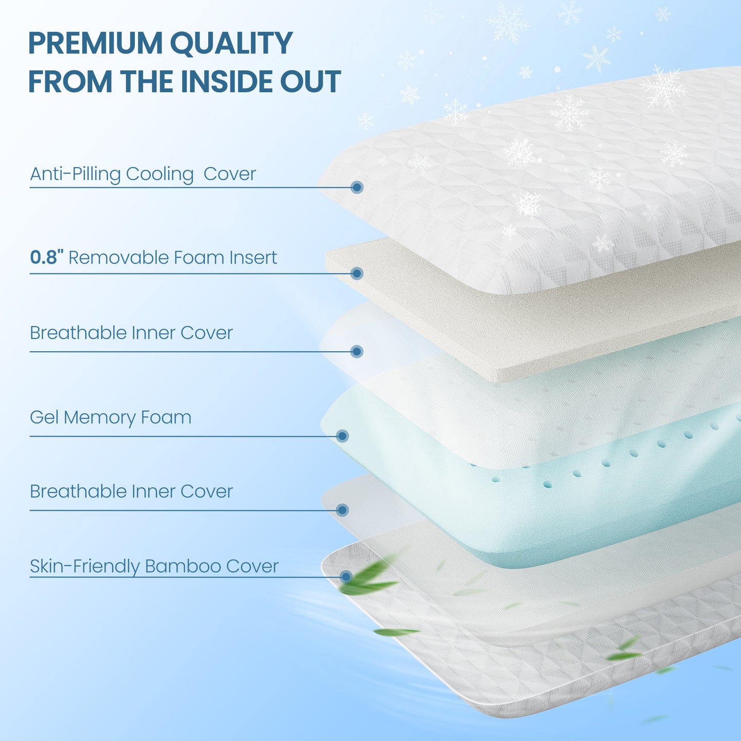 MARNUR Gel Memory Foam Pillow for Bed, Adjustable Height Bed Pillow with 0.8" Removable Insert, Cooling Pillow for Side, Back, Hot Sleepers, Queen Size 2 Pack