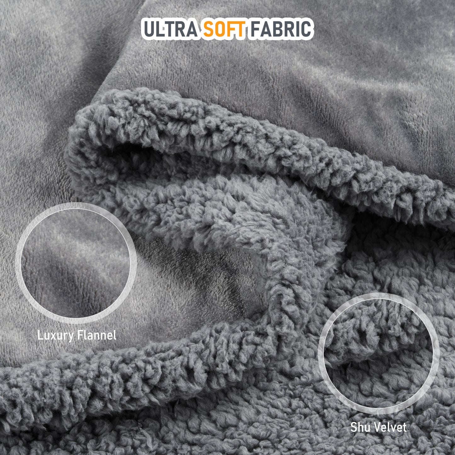 MARNUR Heated Car Blanket, Electric Throw Blanket with Car Charger, Flannel & Shu Velvet for Home & Car Use, 59" x 43”, Gray