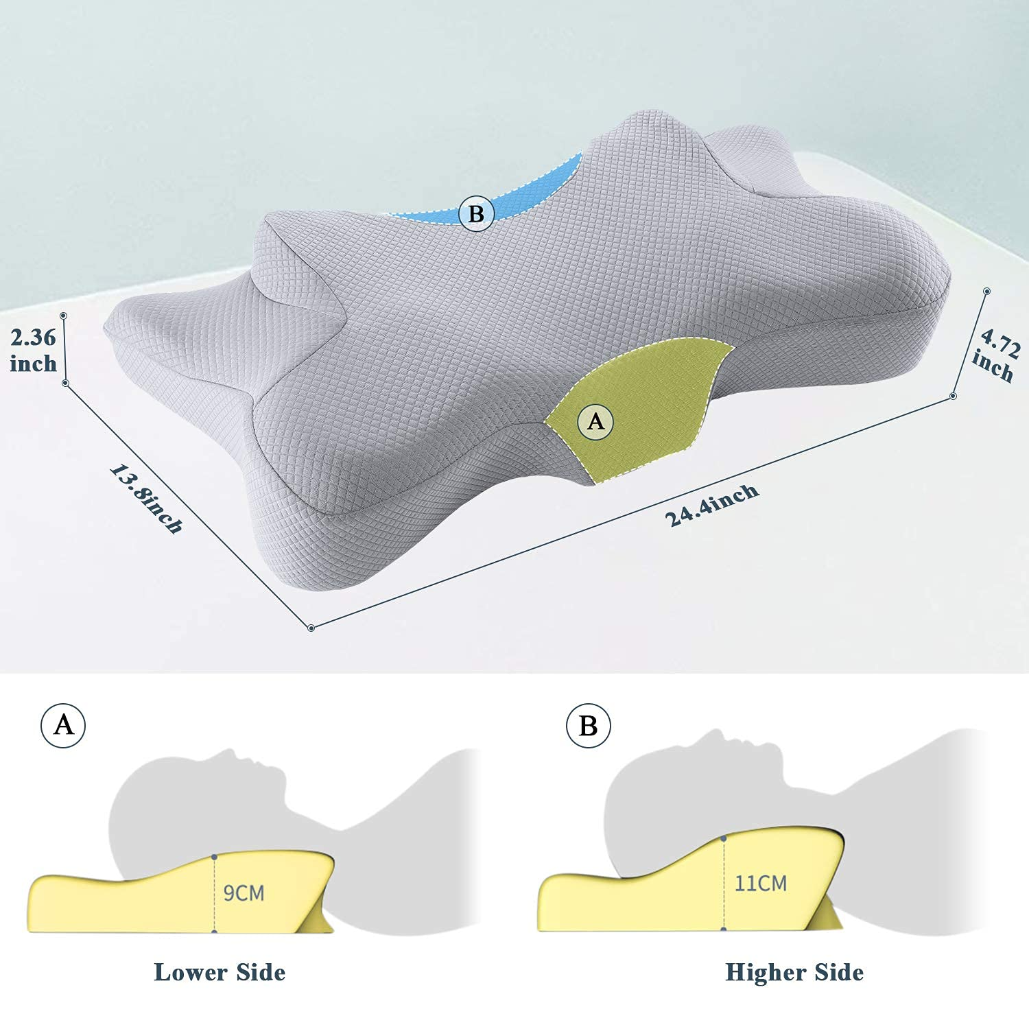 Cervical Pillow Memory Foam Orthopedic Pillow for Neck Pain Relief Erg –  MARNUR