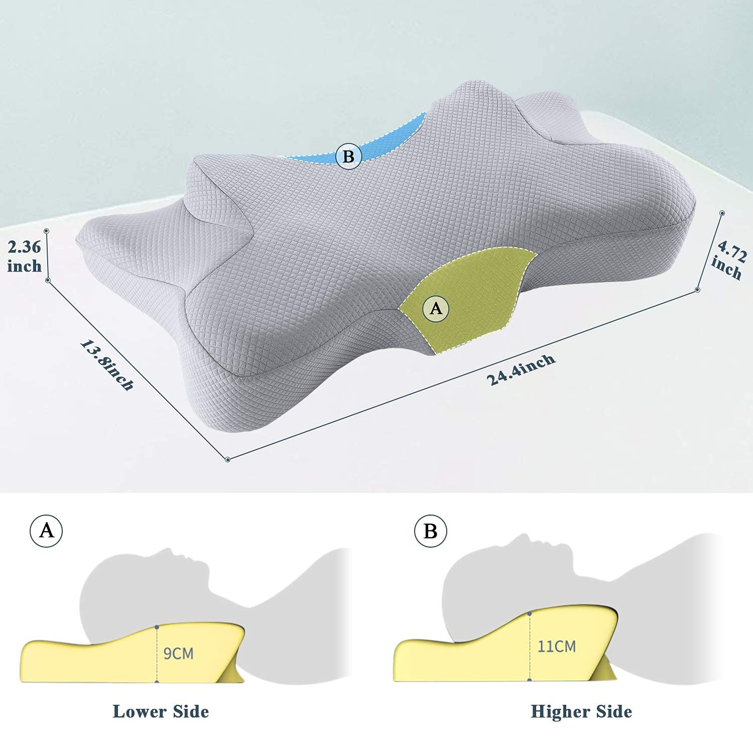 Load image into Gallery viewer, Cervical Pillow Memory Foam Orthopedic Pillow for Neck Pain Relief Ergonomic Pillow for Back Sleepers Side Sleepers and Stomach Sleepers
