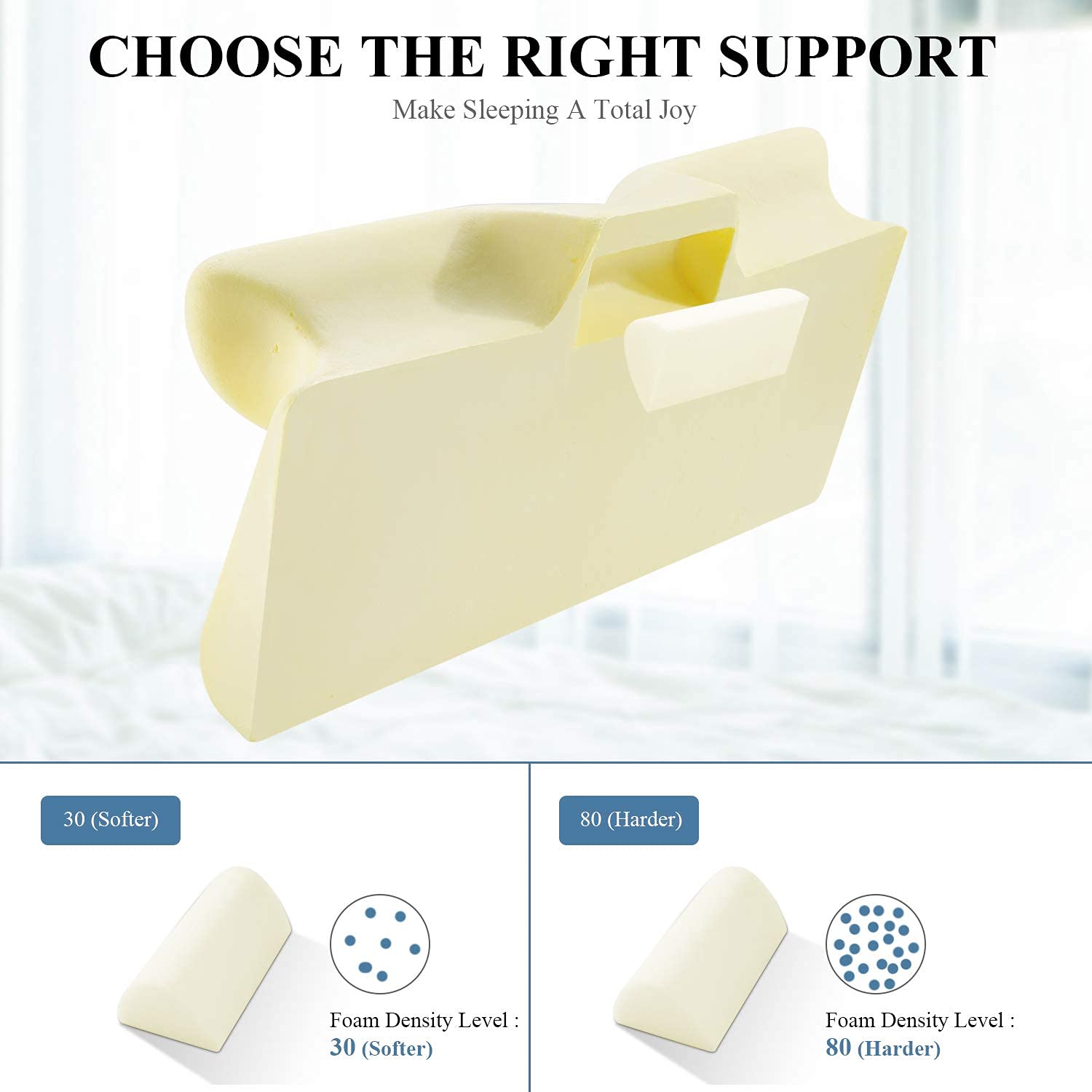 Load image into Gallery viewer, Memory Foam Pillow for Back Side Stomach Sleepers Hardness Adjustable Cervical Pillow Orthopedic Pillow Anti-Snoring Improve Sleep Quality
