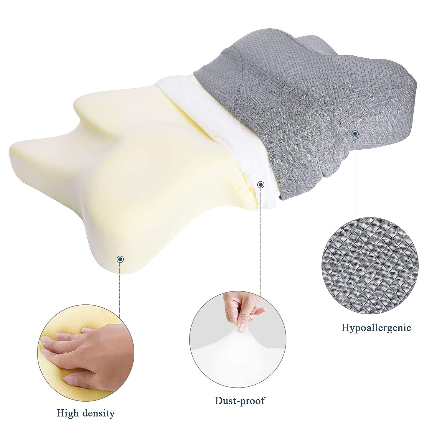 Load image into Gallery viewer, Cervical Pillow Memory Foam Orthopedic Pillow for Neck Pain Relief Ergonomic Pillow for Back Sleepers Side Sleepers and Stomach Sleepers
