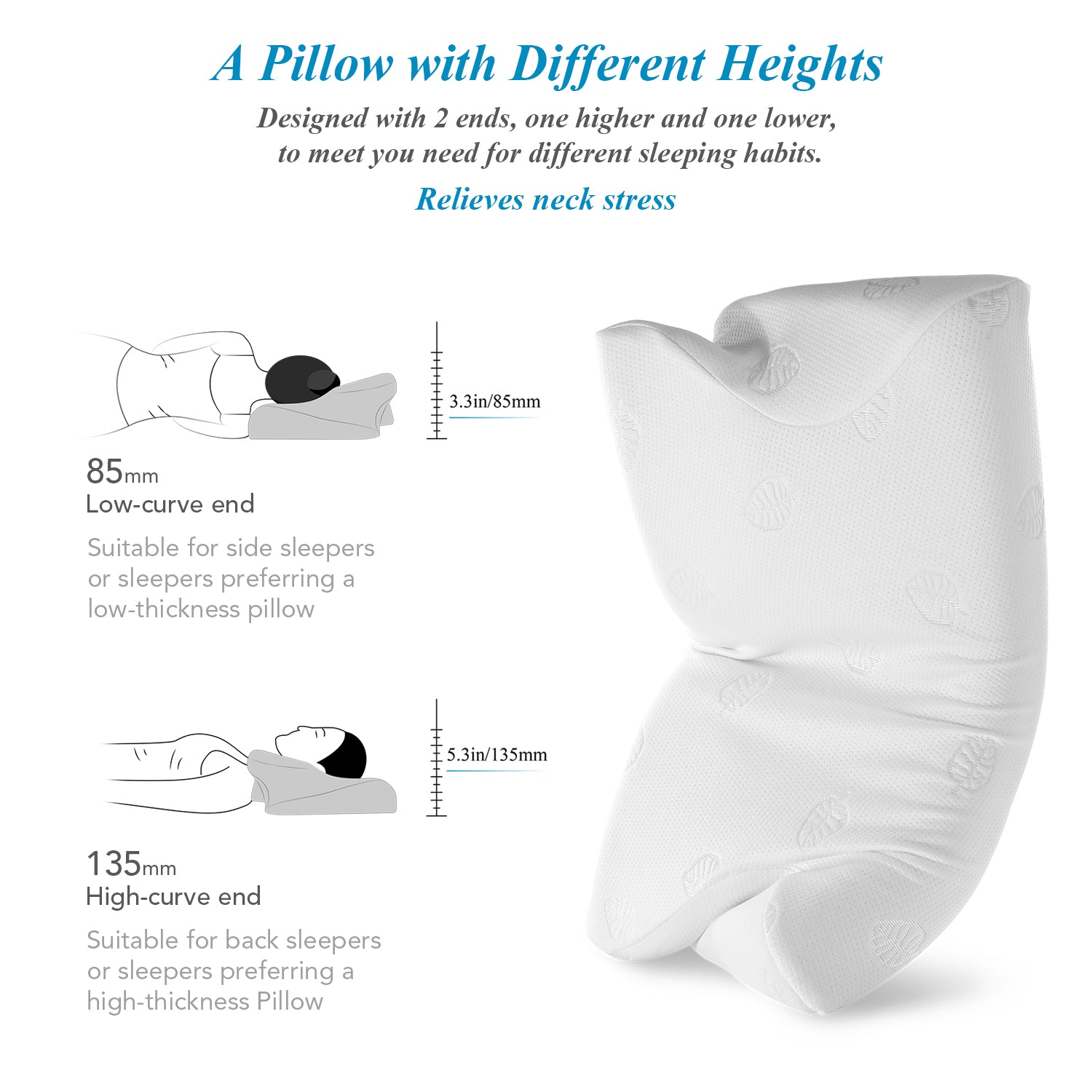 Load image into Gallery viewer, MARNUR Cervical Pillow Contour Memory Foam Orthopedic Pillow for Neck Pain Sleeping for Side Sleeper Back Sleeper Stomach Sleeper
