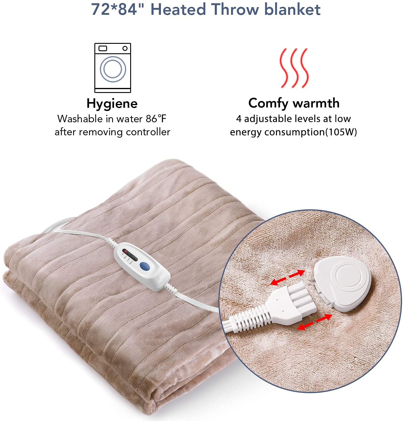 MARNUR Electric Blanket Full Size 72x84 Heated Blanket Flannel & Shu  Velveteen with 4 Heating Levels, 10H Auto-off, Machine Washable 