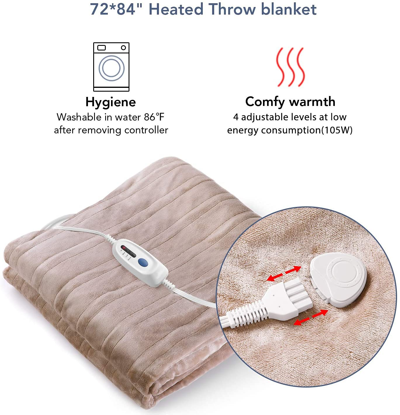 Load image into Gallery viewer, Electric Blanket Heated Throw 72&quot; x 84&quot; Full Size Flannel Heated Blanket, Fast Heating with 4 Heating Levels &amp; 10 H Auto Off, Machine Washable
