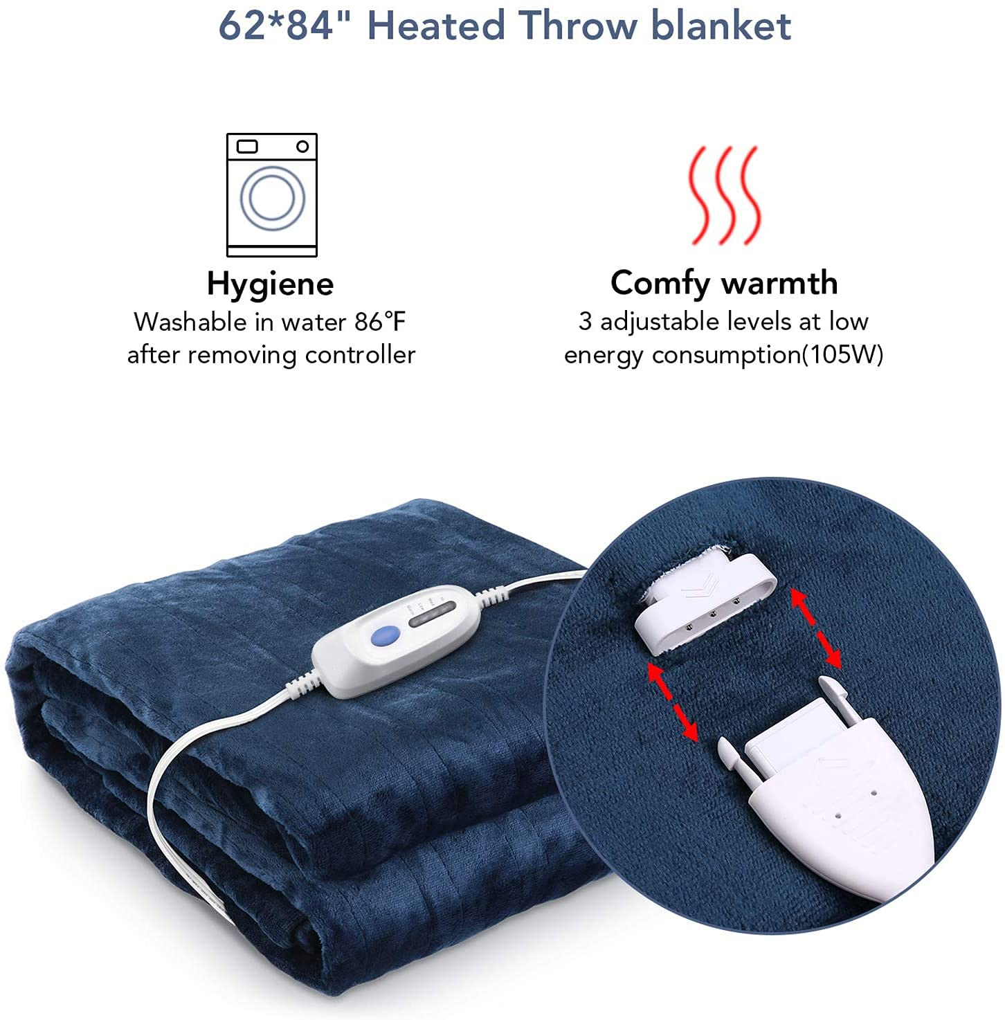 Load image into Gallery viewer, Electric Blanket Oversized 62&quot; x 84&quot; Twin with 3 Heating Levels &amp; 8 Hours Auto Off Fast Heating ETL Certification, Soft Flannel Home Use, Washable
