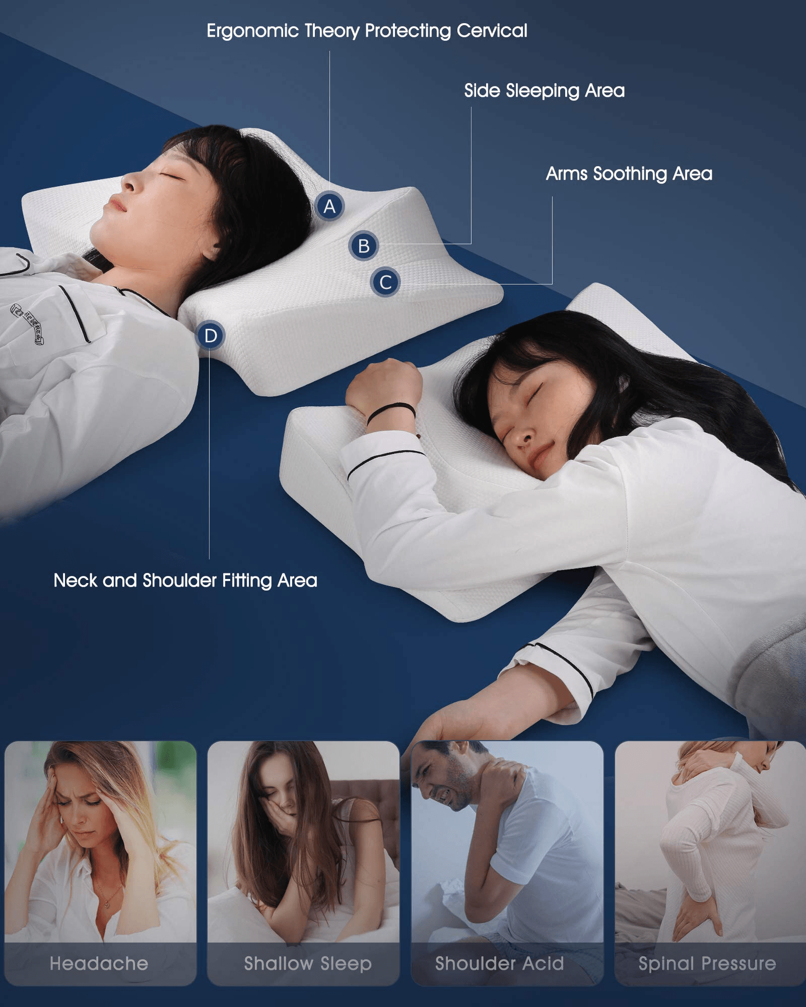 Load image into Gallery viewer, Cervical Pillow Memory Foam Pillow Orthopedic Sleeping Neck Pillows, Ergonomic Contour Pillow for Side Sleepers, Back and Stomach Sleepers (White-Pillow case Included） - NAIPO
