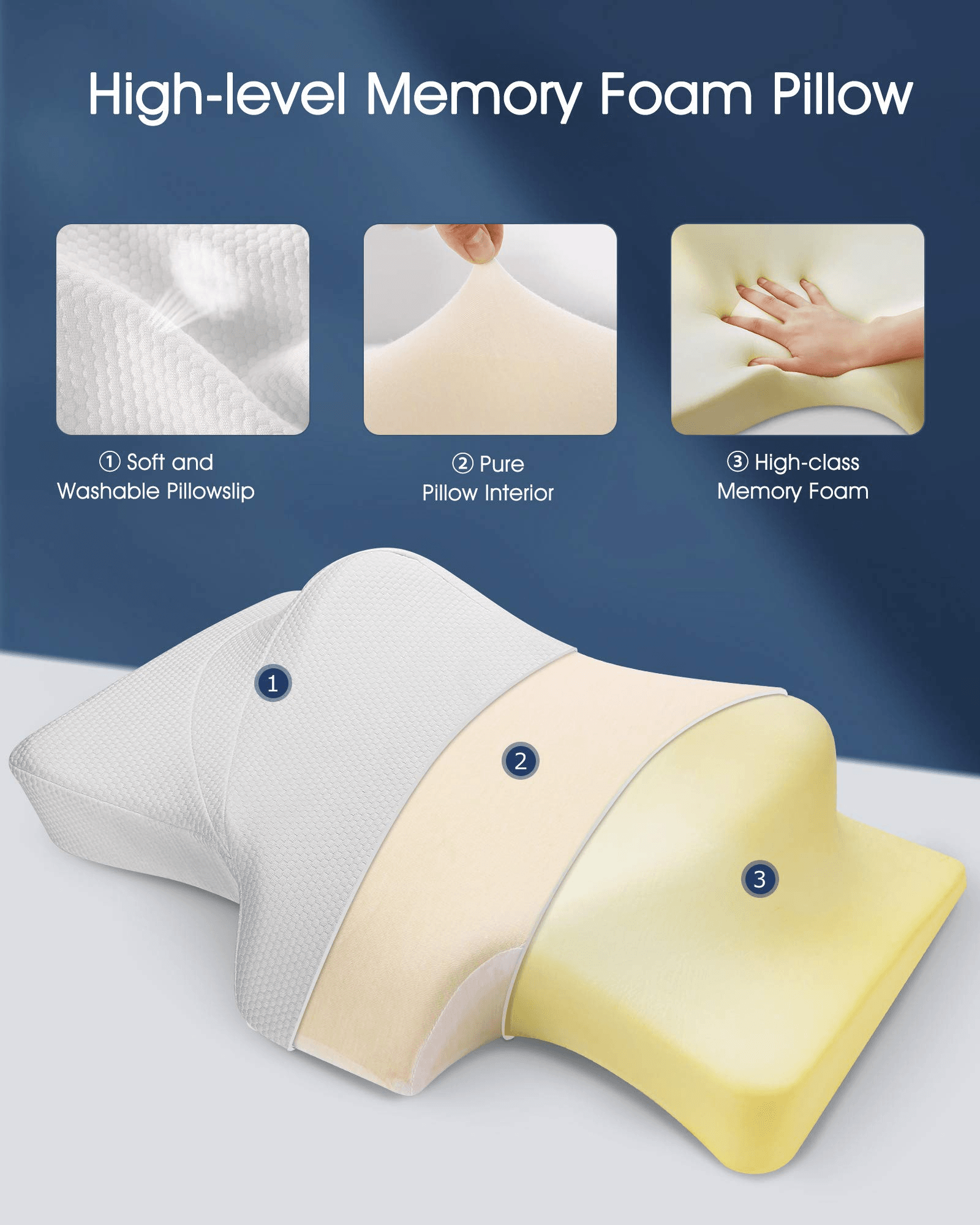 Load image into Gallery viewer, Cervical Pillow Memory Foam Pillow Orthopedic Sleeping Neck Pillows, Ergonomic Contour Pillow for Side Sleepers, Back and Stomach Sleepers (White-Pillow case Included） - NAIPO
