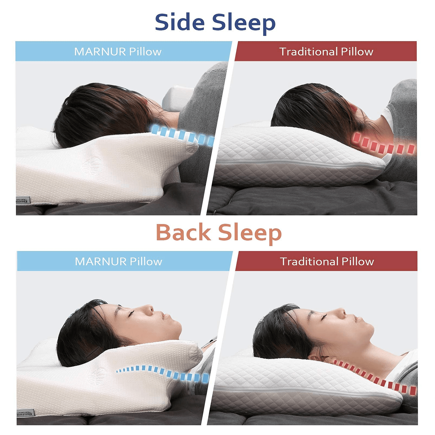 Load image into Gallery viewer, MARNUR Cervical Pillow Contour Memory Foam Orthopedic Pillow for Neck Pain Sleeping for Side Sleeper Back Sleeper Stomach Sleeper - NAIPO
