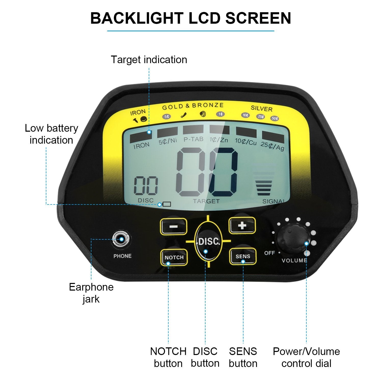 Load image into Gallery viewer, MARNUR Metal Detector Kit for Kids and Adults with Waterproof Search Coil Backlight LCD High Accuracy Adjustable Sensitivity Height DISC Notch Mode Full Accessories Treasure Hunt Easy Operation - NAIPO
