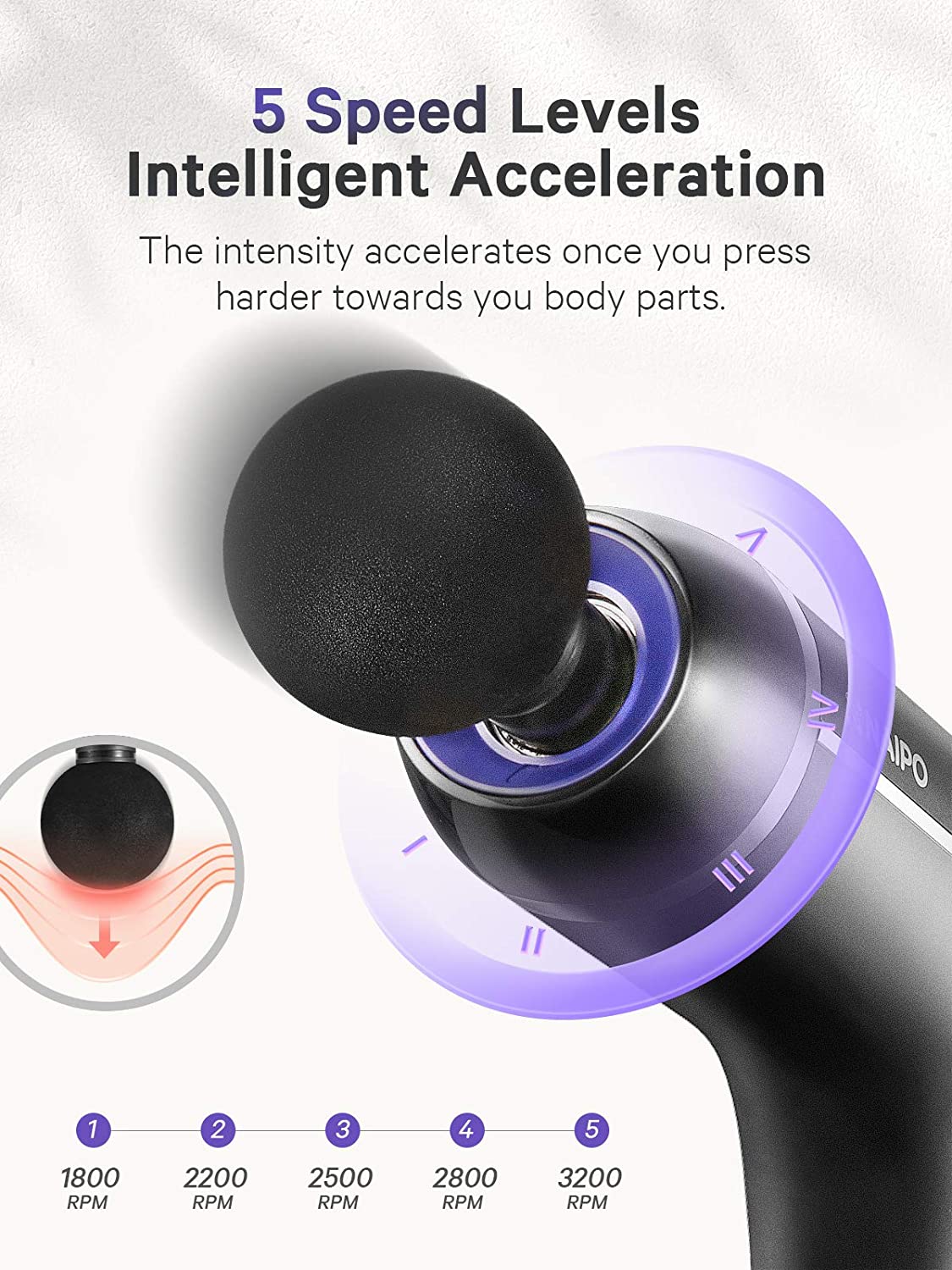 Load image into Gallery viewer, Naipo Massage Gun for Athletes, Deep Tissue Handheld Massage Professional Percussion Body Muscle Massage Gun for Pain Relief Relaxation with 5 Massage Heads Cordless Quiet Portable Carrying Case - NAIPO
