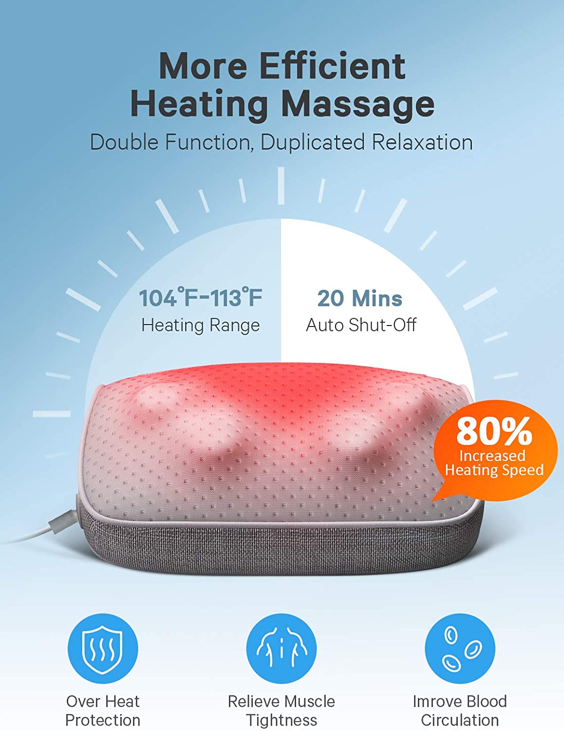 Shiatsu Back and Neck Massager with Heat, 8 Nodes Deep Kneading Massag –  MARNUR
